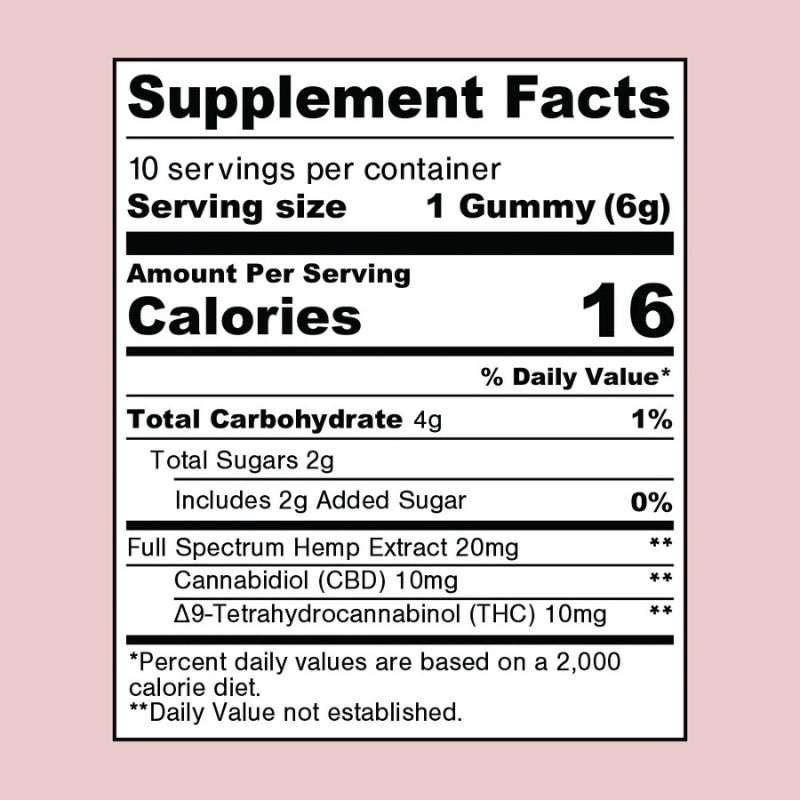 Zen THC:CBD Gummies (10 pcs)
