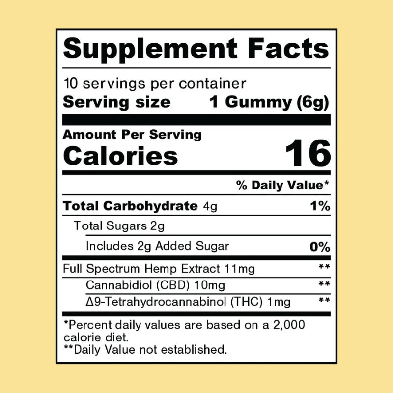 ZEN CBD+ 1:10 Gummy Bears (10 pcs)