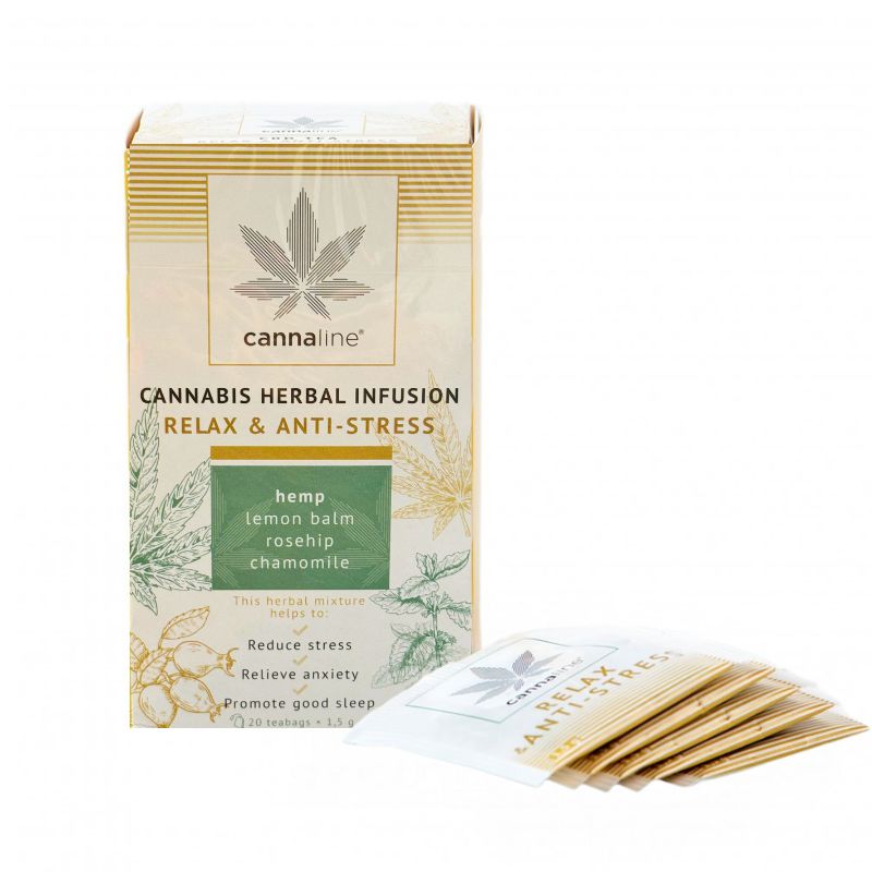 Cannabis Tea - Nyugtató & Stresszoldó
