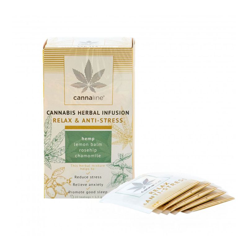 Cannabis Tea - Nyugtató & Stresszoldó