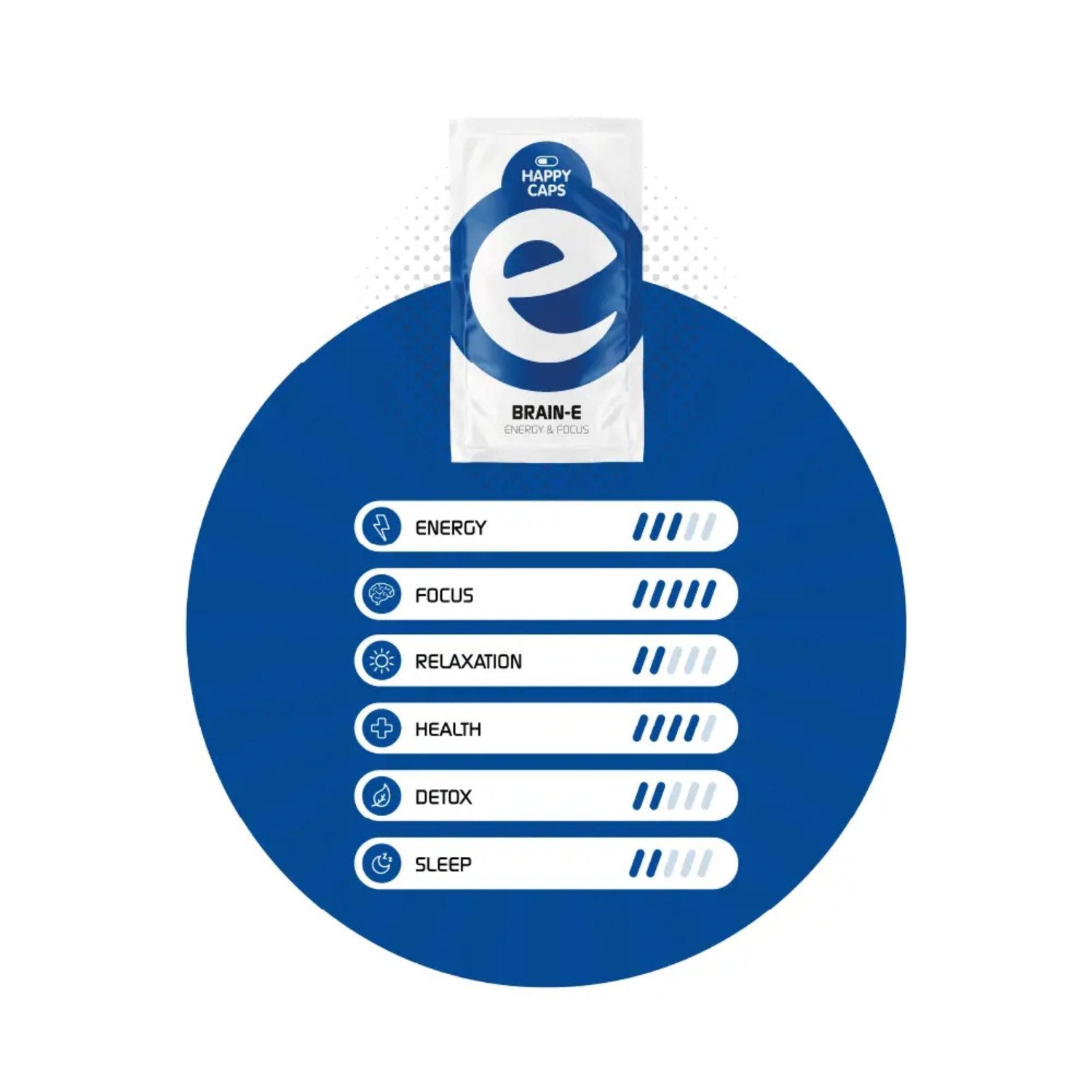 Happy Caps - Brain-E kapszula