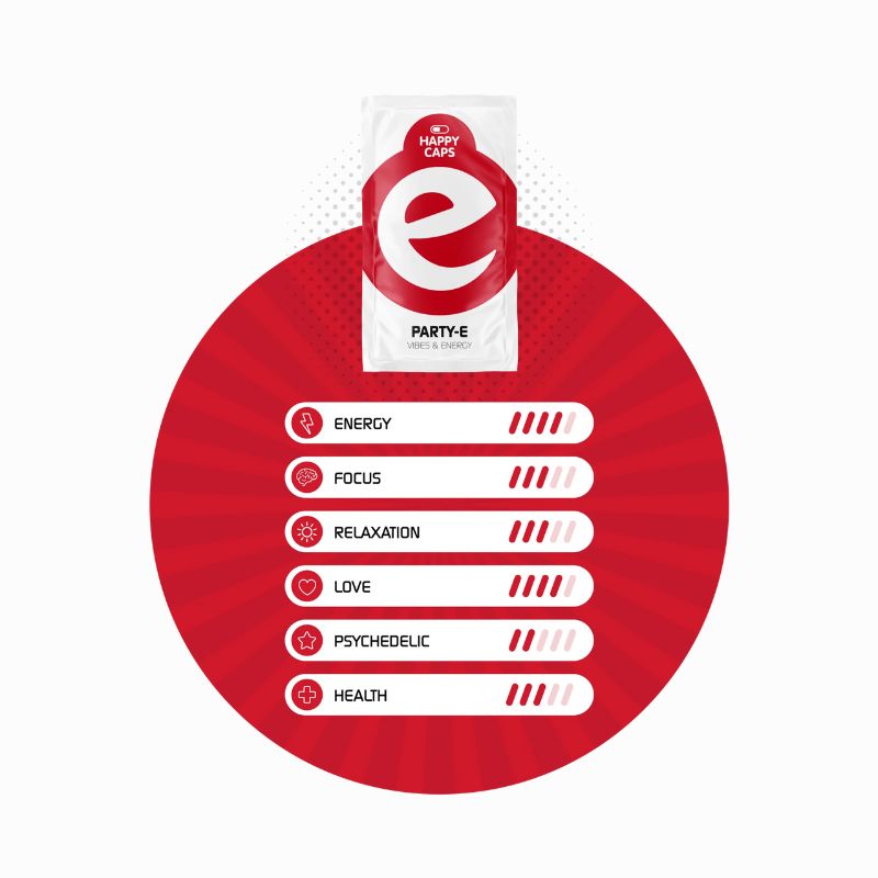 Happy Caps - Party-E capsule