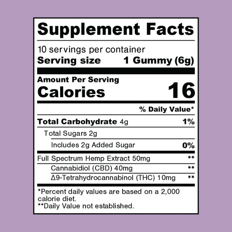 ZEN CBD+ Gumicukor melatoninnal 40 mg CBD-vel (10 db)