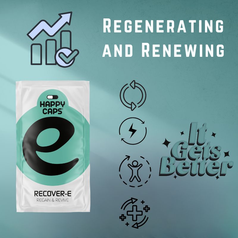 Happy Caps - Recover-E kapszula