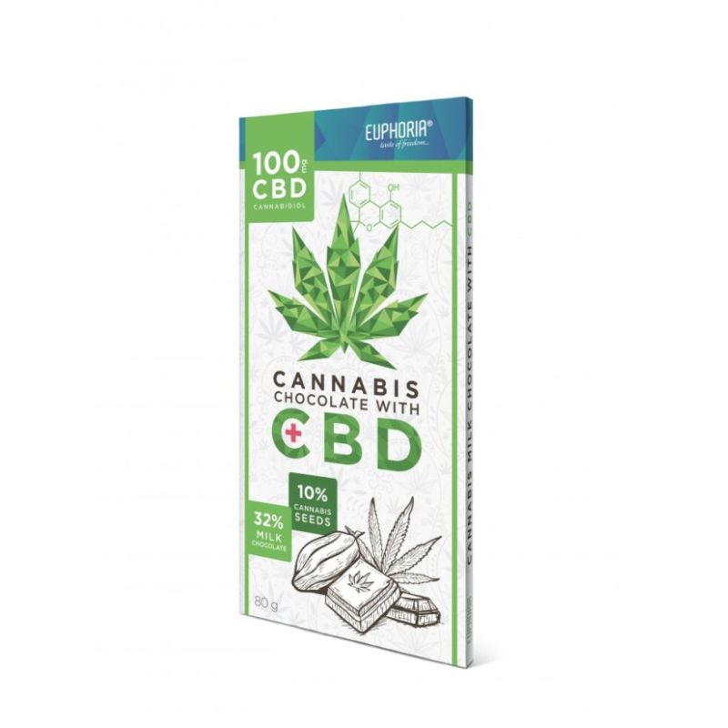 Tejcsokoládé 100 mg CBD-vel és kendermaggal