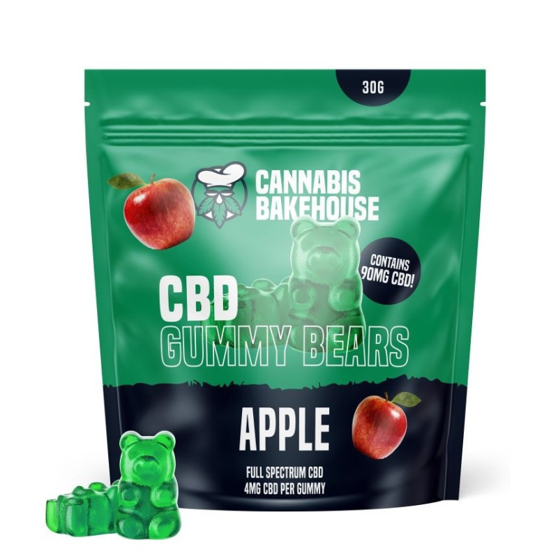 CBD Gummies