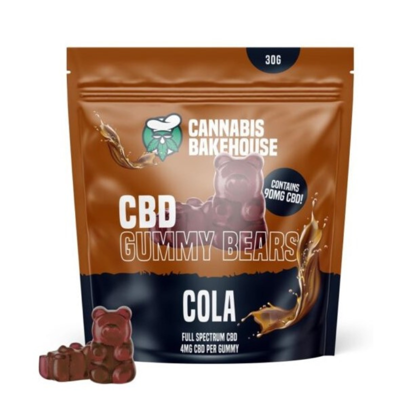 CBD Gummies