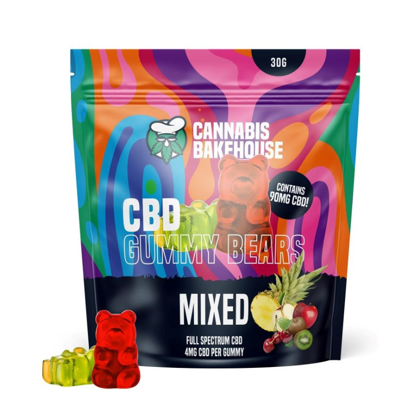 CBD Gummies