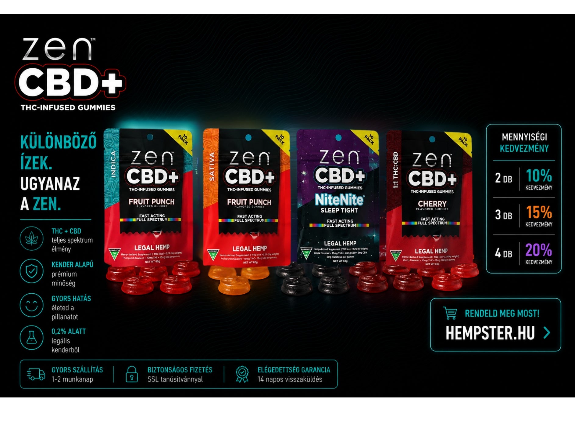 ZEN CBD+ Gumicukor – Csomagajánlat